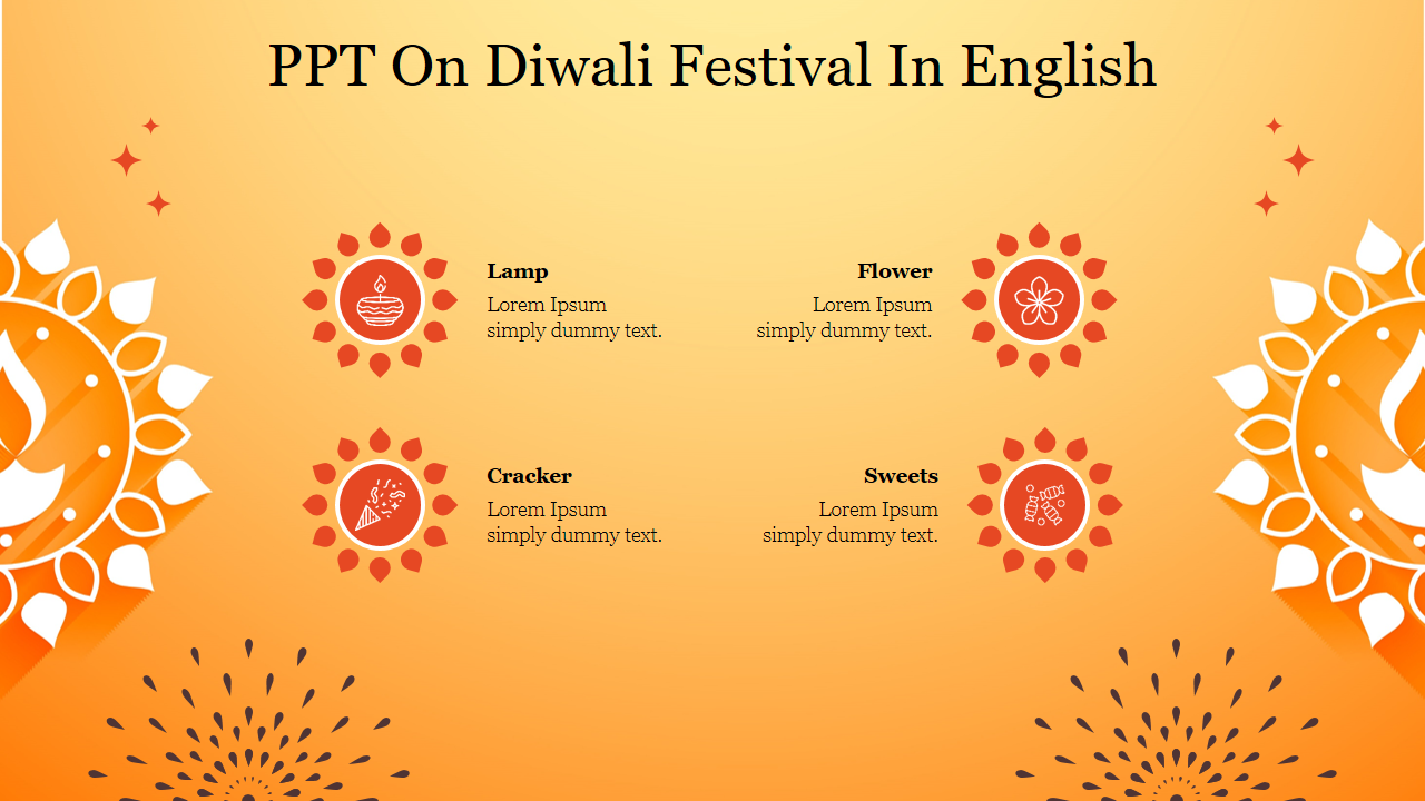 PPT On Diwali Festival In English Template &amp; Google Slides